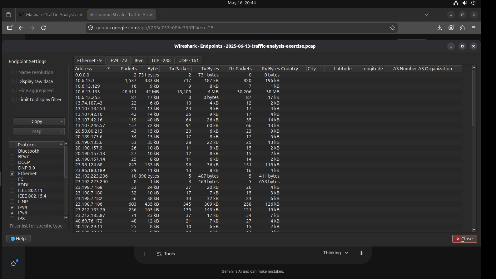 Traffic conversation analysis showing suspicious outbound activity